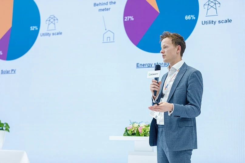 古瑞瓦特德國展火爆全場! 古瑞瓦特德國展火爆全場!