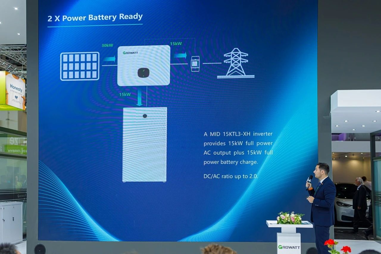 古瑞瓦特德國展火爆全場! 古瑞瓦特德國展火爆全場!