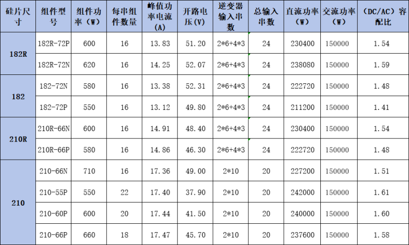 1696737134804855.png 微信圖片_20231008114255.png